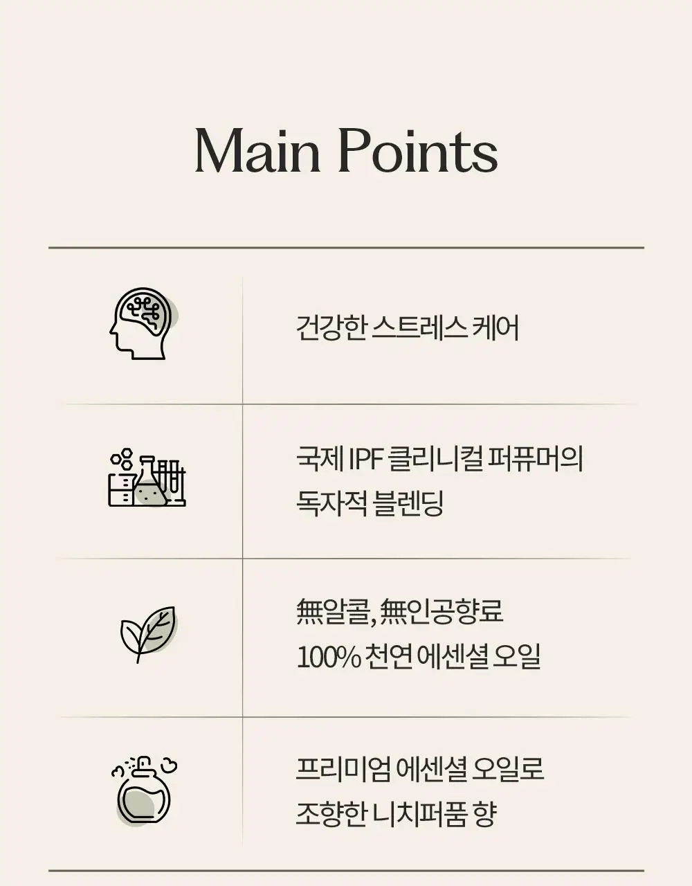 [NEW] 오브먼트 오일퍼퓸 10ml 4종 중 1 상세페이지 4